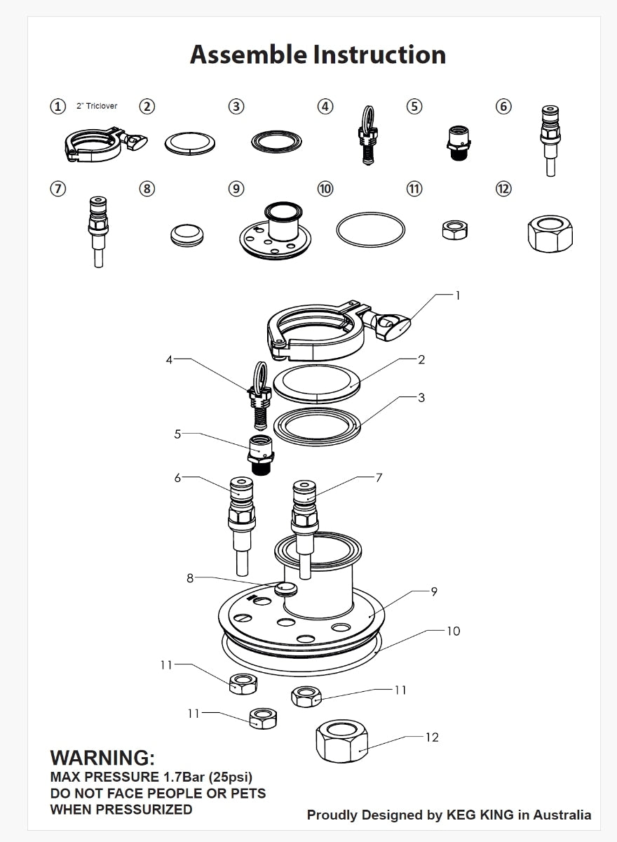 Eksplodert diagram med monteringsanvisning for et Keg King Universal Apollo rustfritt ståltrykklokk (2" Tri-Clamp), som viser merkede deler og advarsel om maksimalt trykk og sikkerhetsregler.