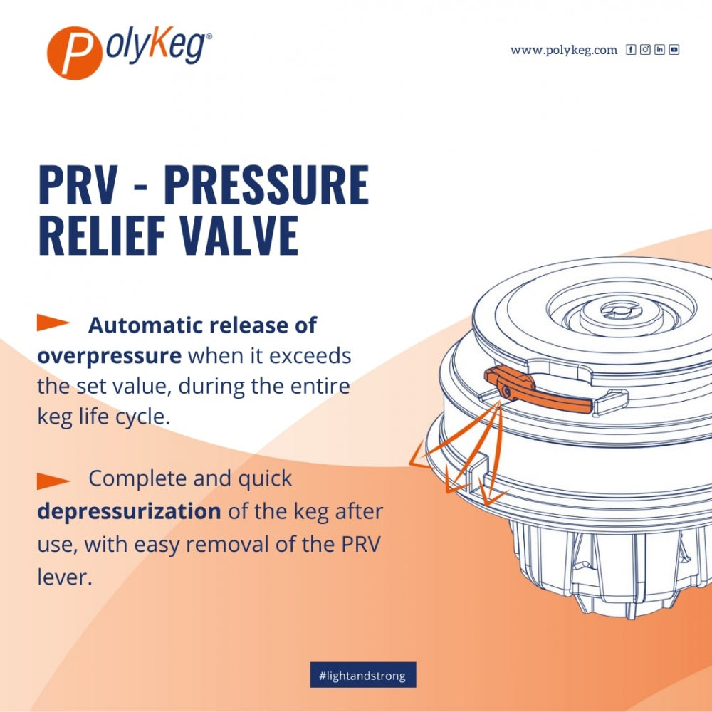 Diagram over PolyKeg PRO 12L med Bag - K Valve (fra PolyKeg) som viser trykkavlastningsventilen med BIK-system for automatisk overtrykksutløsning og rask trykkavlastning etter bruk av engangsfett PET-keg.