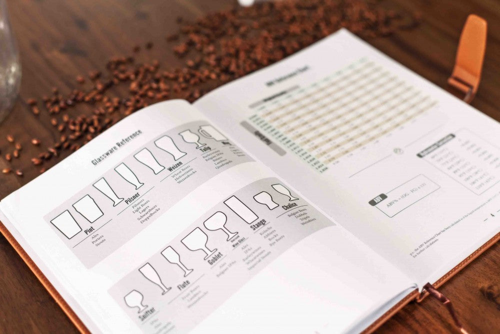 En Brewshop Brew Journal - bryggelogg ligger oppslått på et trebord med glassguide og humlediagrammer, og kaffebønnene ligger spredt rundt omkring.