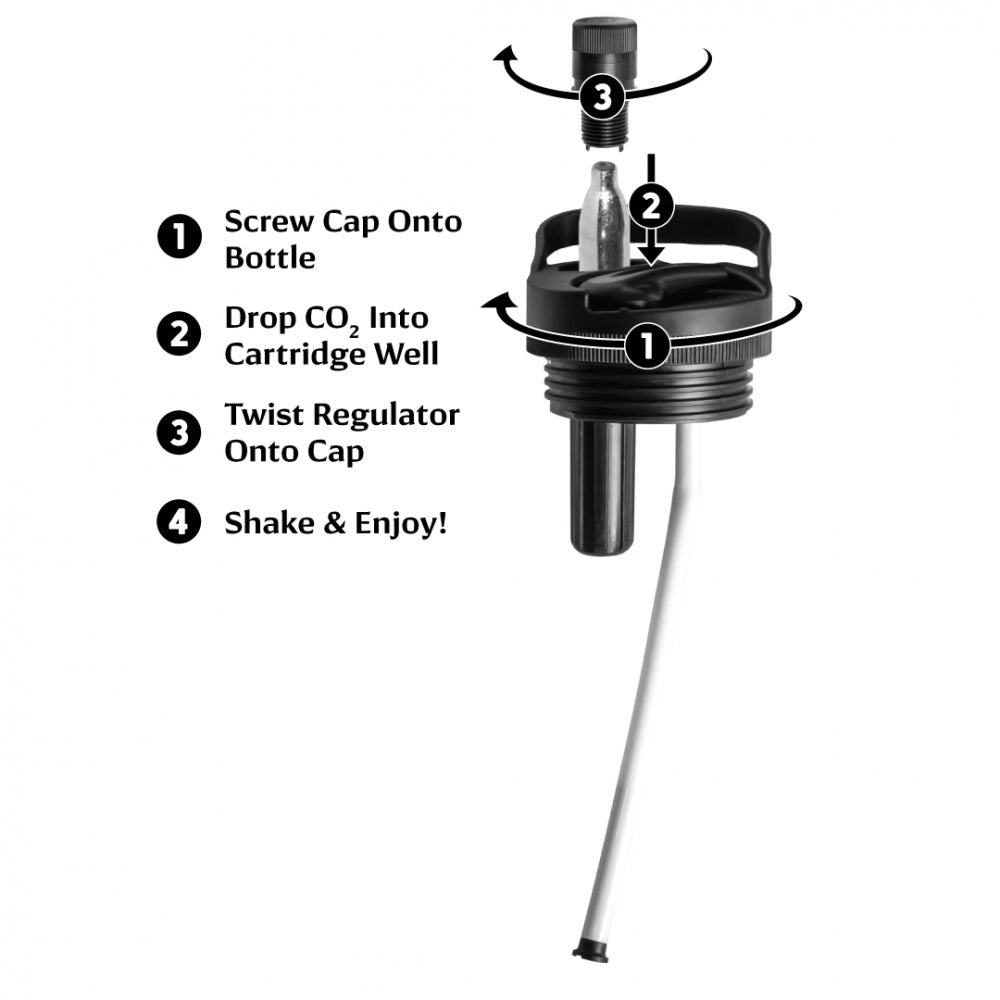 Et diagram viser fire trinn for å bruke GrowlerWerks uKeg Twist 24 Seafoam (7 dl) Seltzer Maker: skru korken på flasken, sett inn CO₂-patronen, vri regulatoren på korken, rist deretter og nyt.