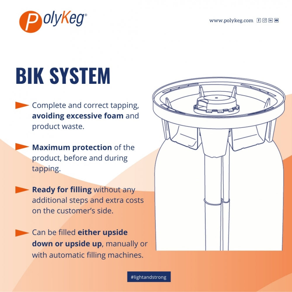 Infografikken om PolyKeg PRO 12L med pose - K Valve (PolyKeg) fremhever minimalt med skum, produktbeskyttelse, design som er klar til å fylles, kompatibilitet med engangsfett PET og fleksibel fylling - rett opp eller ned.