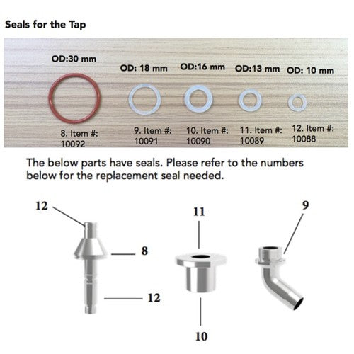 Bildet viser Grainfather O-ringsett for konisk fermenter med dobbel ventilkran, med O-ringer (ø 10-30 mm), hver merket med artikkelnummer og diagram som knytter hver del til den tilsvarende krankomponenten.