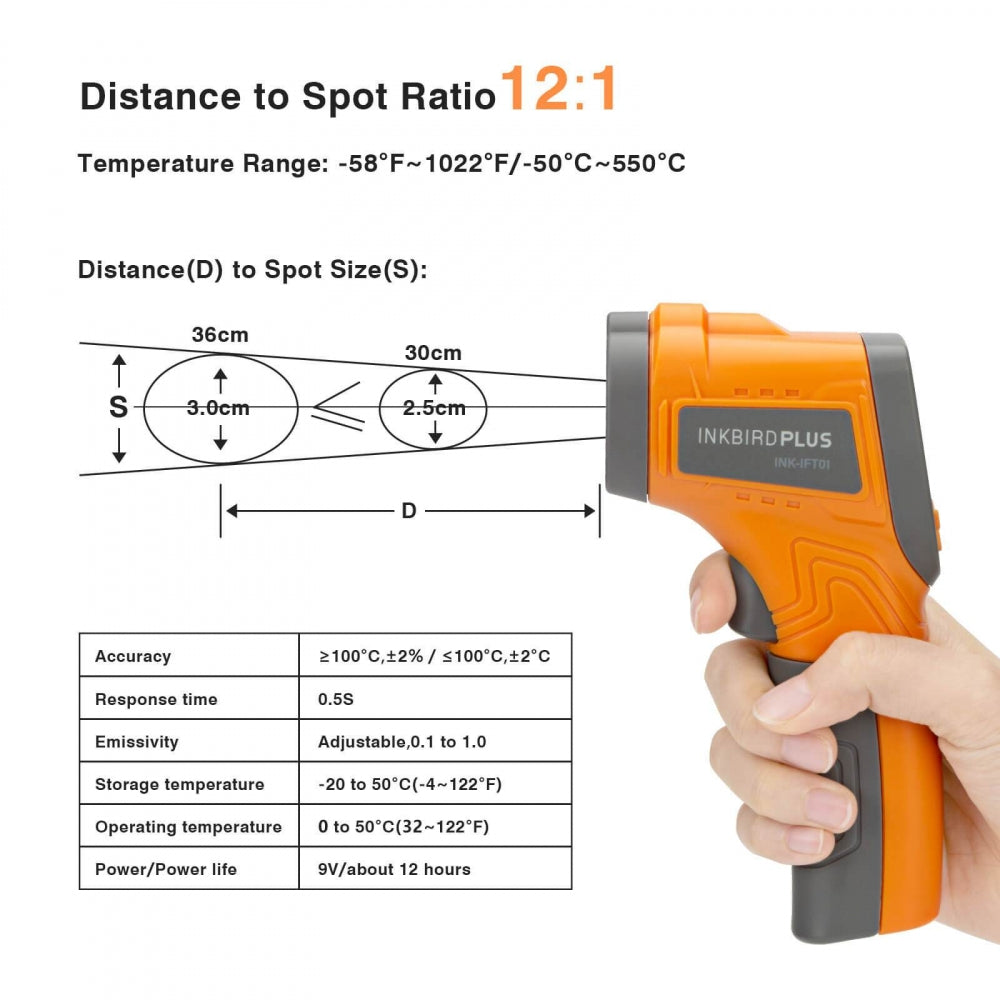 Hånd som holder et Inkbird INK-IFT01 Infrarødt Termometer med Laser (Opptil 550°C), med et diagram som viser 12:1 avstand-til-punkt-forhold og en tabell med spesifikasjoner for denne Inkbird-enheten.