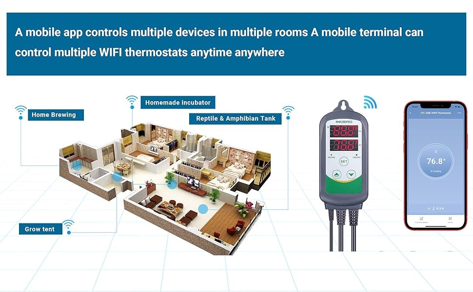 Diagram som viser en mobilapp som styrer flere Inkbird WIFI ITC-308 Dual Temperatur Kontroller-enheter for presis temperaturkontroll - perfekt for hjemmebryggere, hjemmelagde inkubatorer, reptiltanker og dyrkingstelt.