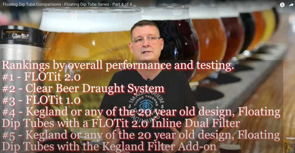 En mann står ved en rekke ølglass; teksten fremhever rangeringer for flytende dyppeslangesystemer som FLOTit 2.0 med Max Headroom Gas Dip Tube fra Homebrewer LAB, som brukes til klar øl i corneliusfat under hjemmebrygging.