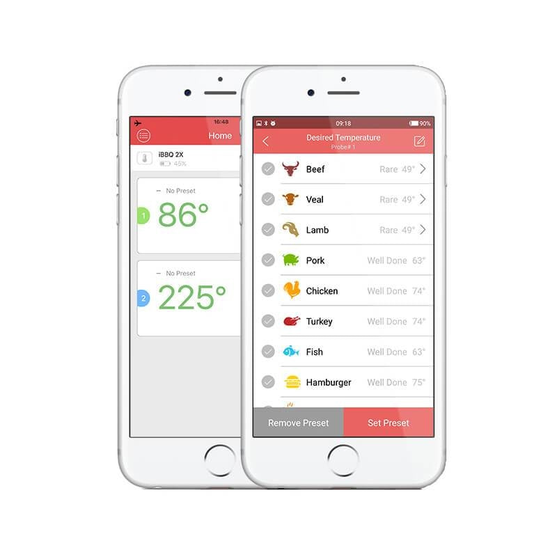 To smarttelefoner viser Inkbird IBT-2X digitalt steketermometer med 2 prober og Bluetooth-app, med gjeldende og forhåndsinnstilte ønskede temperaturer for ulike kjøttslag.