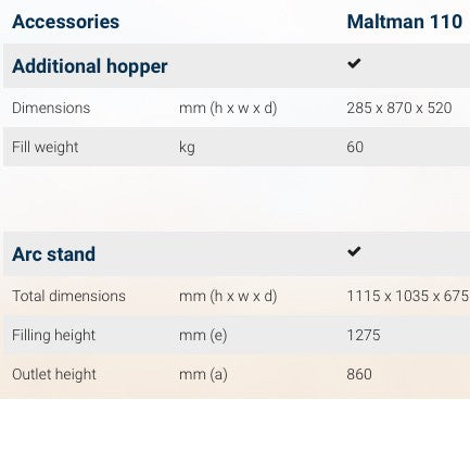 Tabell som viser mål og fyllingsvekt for ekstra trakter og buestativ, tilbehør til Sommer Maltman 110 maltmølle fra Sommer. Perfekt for å øke maltmøllens kapasitet med disse praktiske tilleggene.